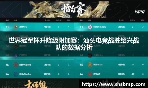 世界冠军杯升降级附加赛：汕头电竞战胜绍兴战队的数据分析